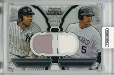 2011 Topps Bowman Sterling Granderson Gonzalez Dual Game Used /246 Card