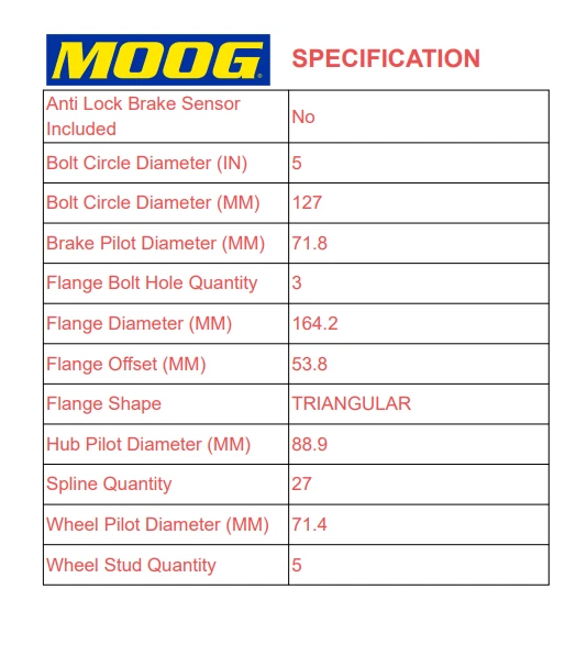 1X MOOG Front Wheel Bearing Hub 513159 For Jeep Grand Cherokee 1999-2004 5Lugs - Image 3 of 4