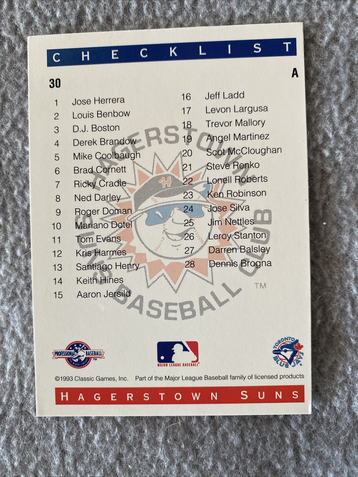 1993 Classic Hagerstown Suns set 30 Minor League Baseball Cards eBay