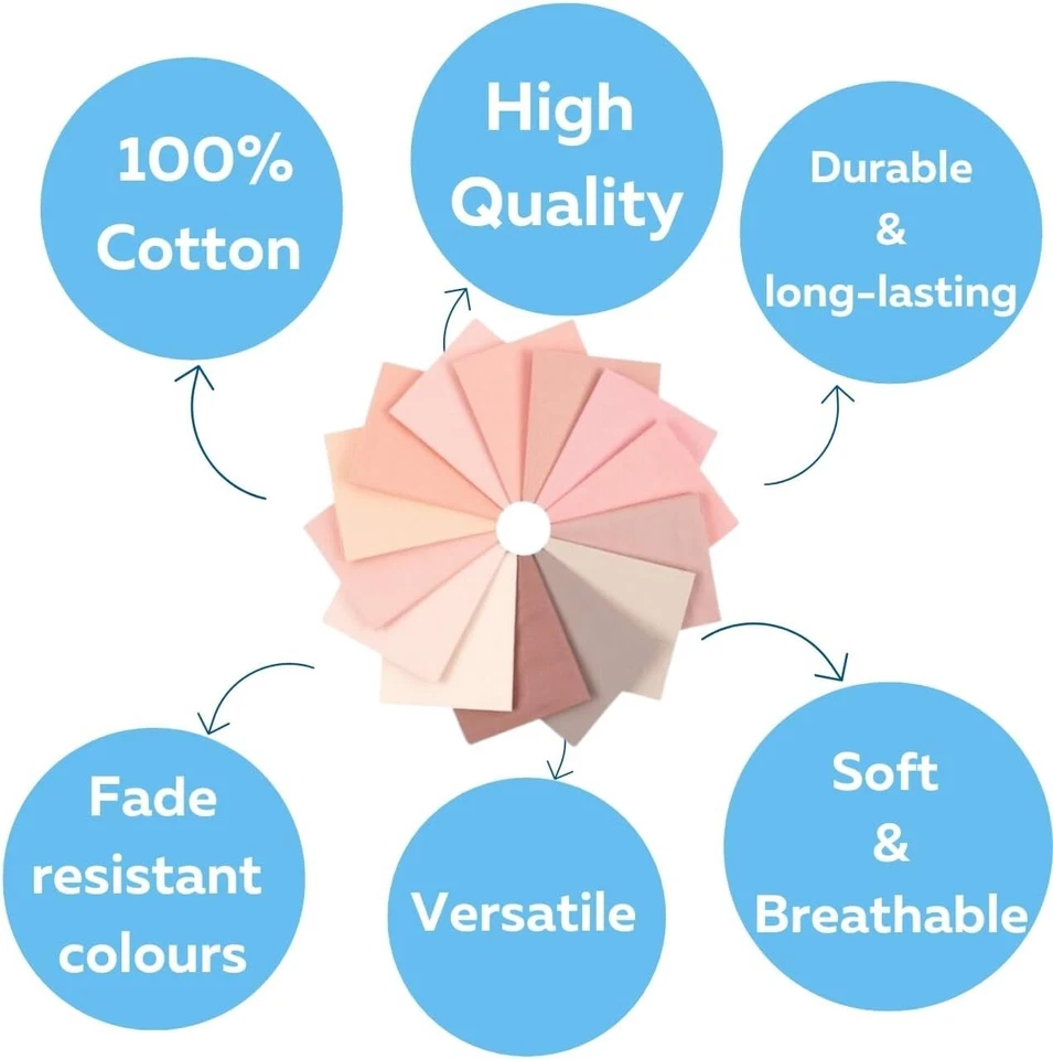 Plain 14 Piece 100% Cotton Fat Quarter Fabric Bundle, Perfect for Sewing - Image 4 of 4