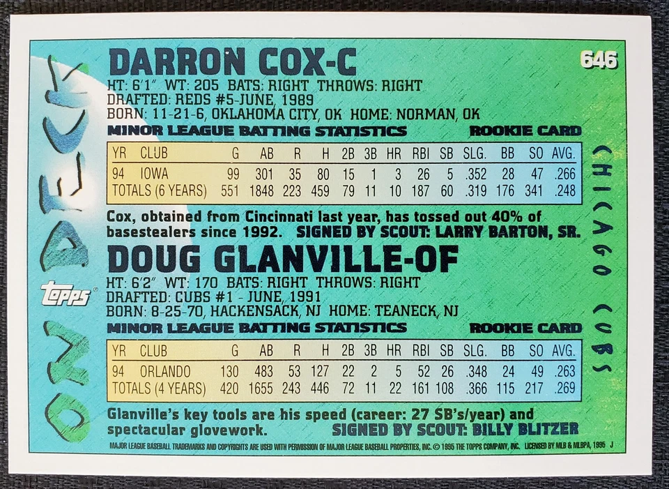 Tarjeta 1995 Doug Glanville Darron Cox lámina de oro MLB Topps en cubierta #646 Foto 2 de 2