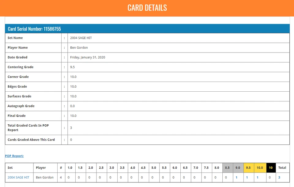 POP 1: Ben Gordon BGS 10: 2004 Sage Hit Rookie Año Prístino #4 Foto 3 de 3