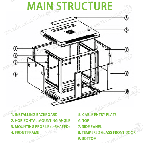 6RU 9RU 12RU 19" in Wall Mount Cabinet Server Rack Data Network Comms 450mm Deep - Picture 4 of 16