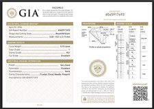 Loose Natural Diamond 3.4 mm Round Cut GIA CERTIFIED I Color VS1 Grade 0.15 Ct 1054.40 per carat