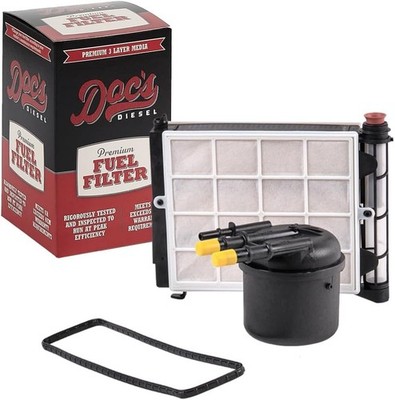 Automotive Replacement Fuel Filters