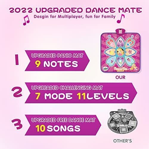 Musik Spielzeug Spielmatte Tanzmatte Spielzeug Tanzpad rosa musikalisch Kinder Tanzdecke - Bild 6 von 7