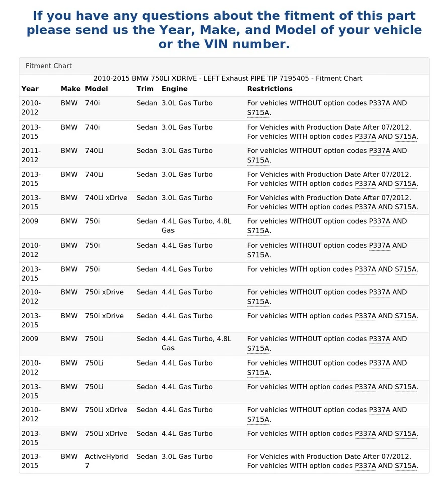 BMW 750LI XDRIVE 2010-2015 - PUNTA DE TUBO DE ESCAPE IZQUIERDO 7195405 Foto 4 de 4
