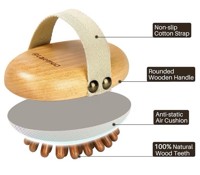 Wood Therapy Massage Tool for Sculpting, Cellulite Reduction, Lymphatic Drainage