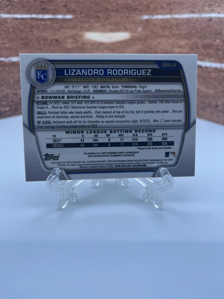 2023 Bowman S/E - Chrome Prospect Autographs Aqua Refractor #CPA-LRZ Lizandro - Image 2 of 2