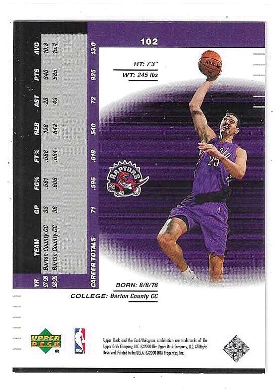 1999-00 BLACK DIAMOND ALEKSANDAR RADOJEVIC DIAMOND DEBUT RC #102 TORONTO RAPTORS - Image 2 of 2