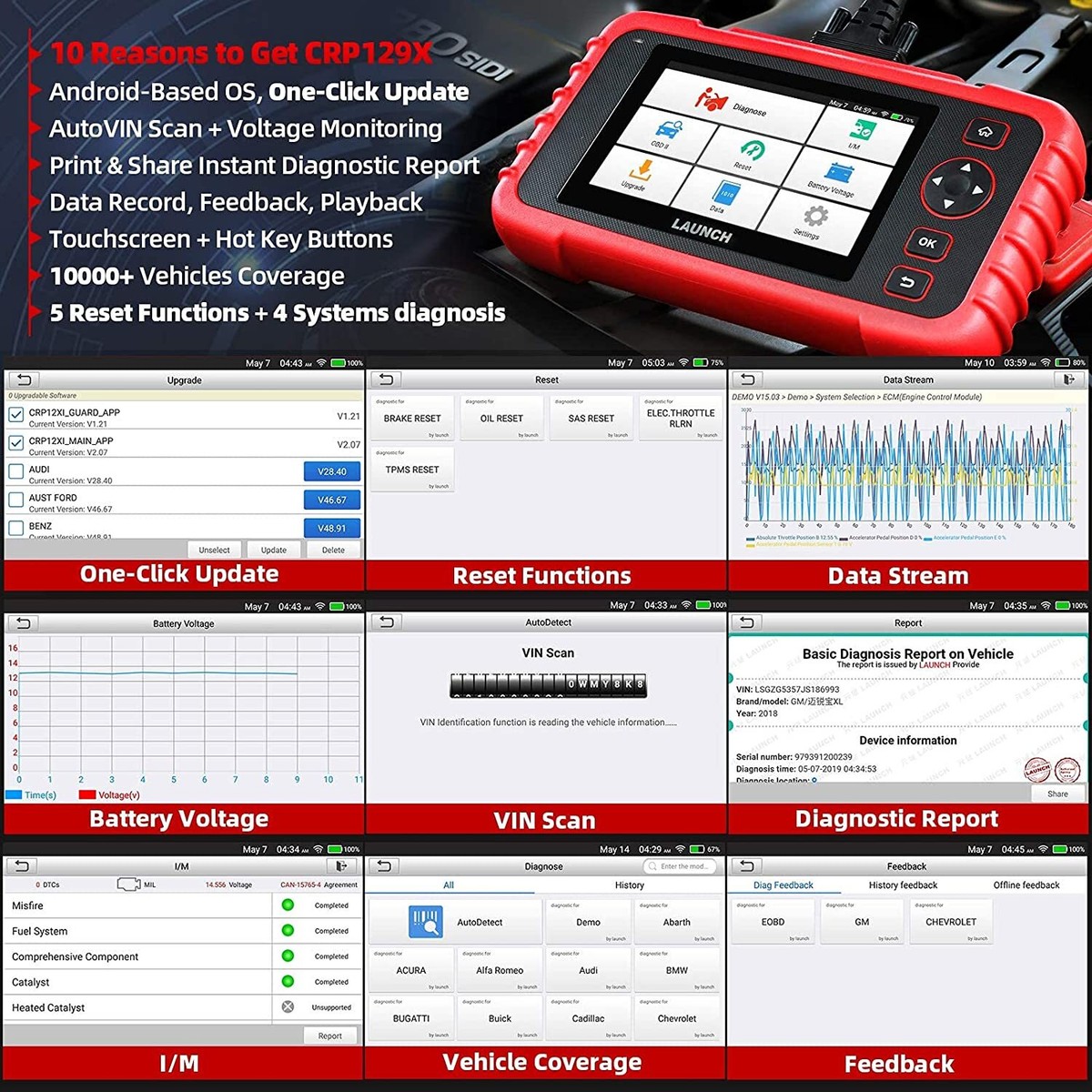 LAUNCH OBD2 Scanner CRP123E Elite Code Reader, 2024 Lifetime Free Update  Car Diagnostic Tool for ABS SRS Engine Transmission with Oil Reset, SAS