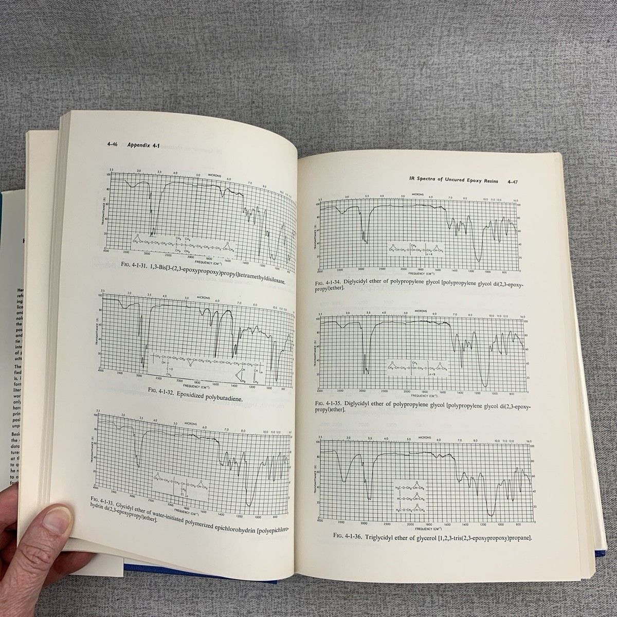 Handbook of Epoxy Resins by Henry Lee & Kris Neville -- 1967