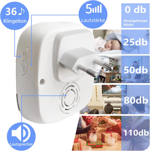 LIOTOIN Notrufknopf Für Senioren Notruf Alarm Knopf Kabellose Hausnotruf Seniore - Bild 7 von 12