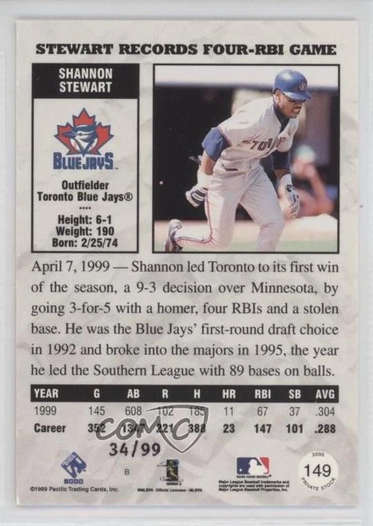 2000 Pacific Private Stock Gold Portraits /99 Shannon Stewart #149 - Image 2 of 2