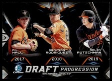 ADLEY RUTSCHMAN 2019 BOWMAN DRAFT PROGRESSION