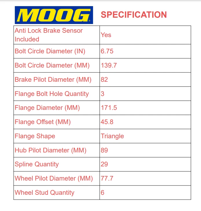Buje de cojinete de rueda delantera MOOG para Infiniti QX56 Nissan Pathfinder Titan 6 tacos nuevo Foto 3 de 4