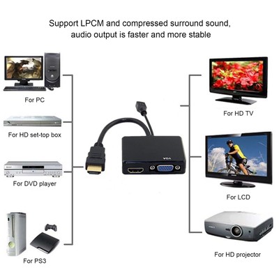 High Definition Multimedia Interface To High Definition Multimedia Interface Hot