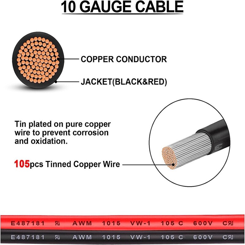 Dual Positive Negative ATC Fuse Holder 10AWG Wire With Terminals and