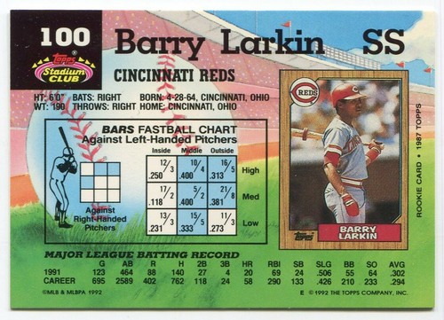 1992 Topps Stadium Club #100 Barry Larkin Cincinnati Reds - Picture 2 of 2