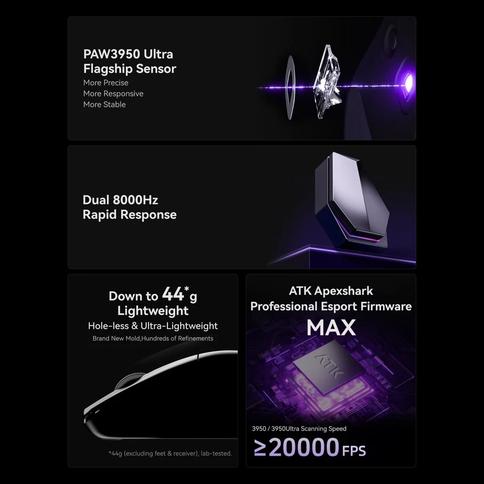 ATK Blazing Sky U2 Wireless Gaming Mouse 8KHz 42K DPI Lightweight Gaming Sensor - Image 3 of 4