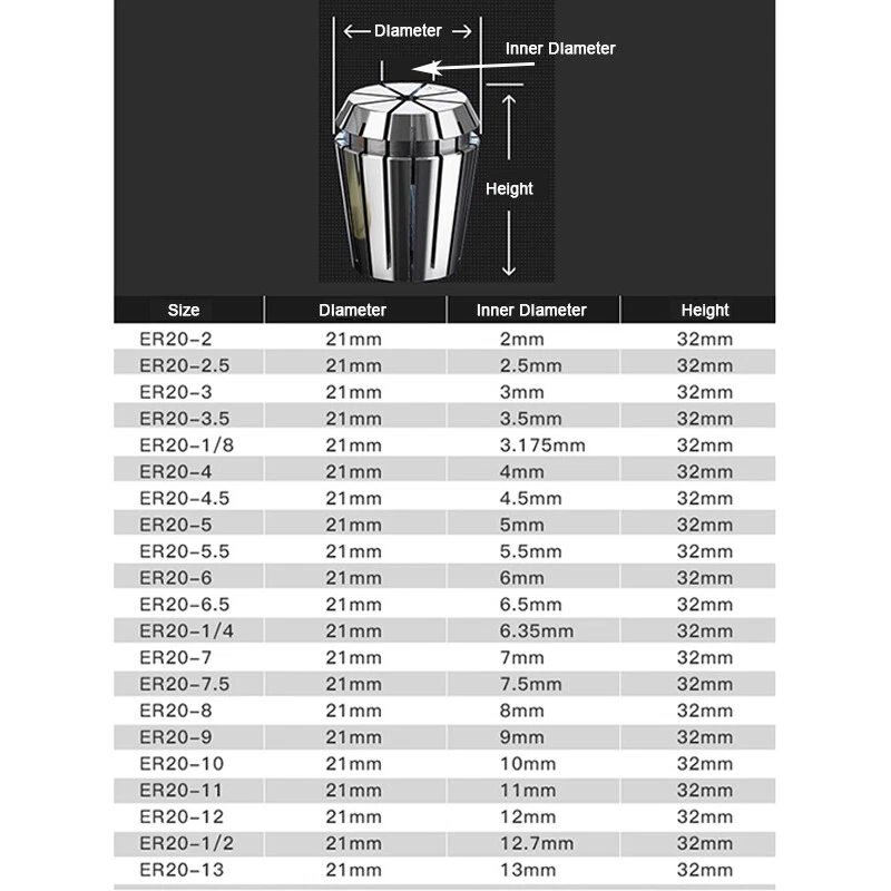 ER20/25/32 Clamping Spring Collet for CNC Engraving Machine Milling Lathe Tool - Image 2 of 4