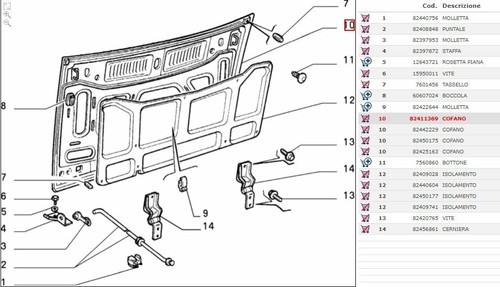 ORIGINAL LANCIA DELTA MOTORHAUBE VORNE 1. SERIE 4WD - LANCIA 82411369/2 - Bild 5 von 5