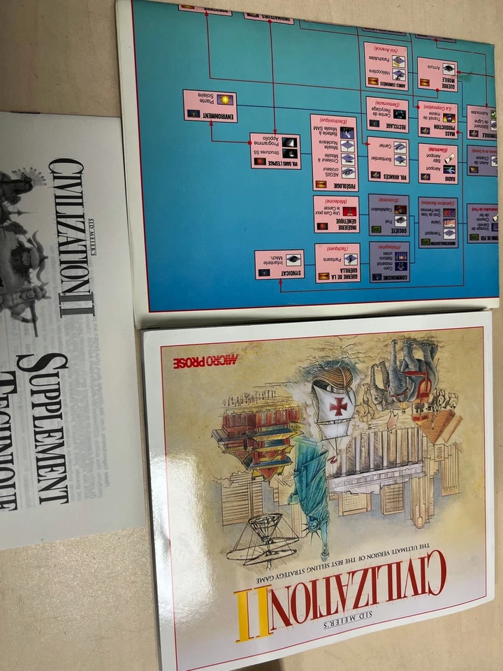 Civilization II PC Game – Sid Meier's Big Box (Box Only) - Image 2 of 3