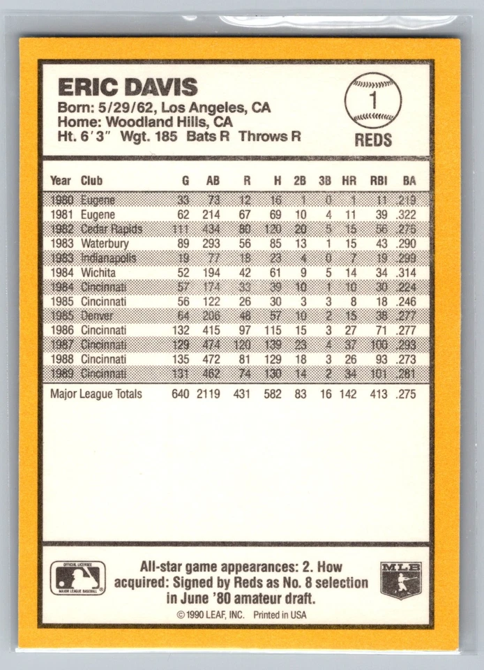 1990 Donruss Eric Davis Best of the NL #1 - Image 2 of 2