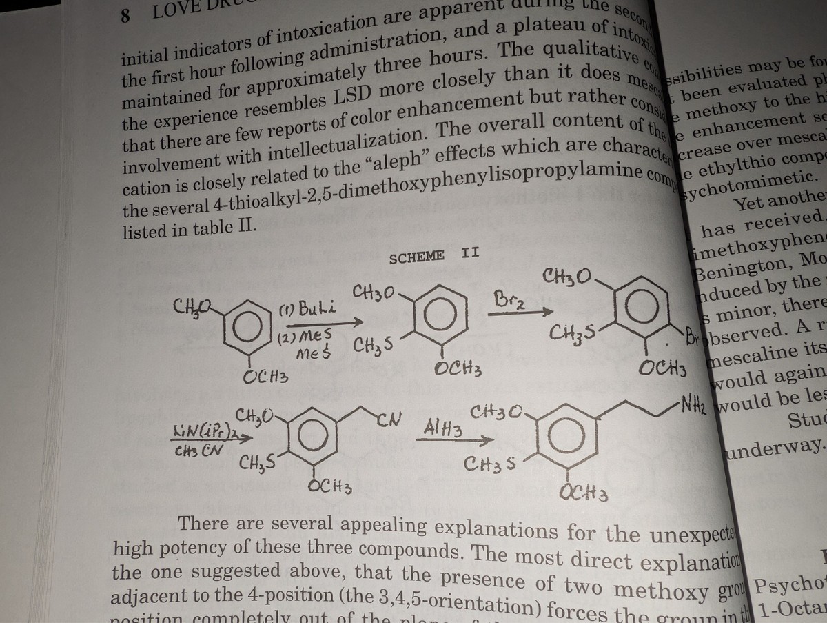 Love Drugs by Otto Snow | eBay