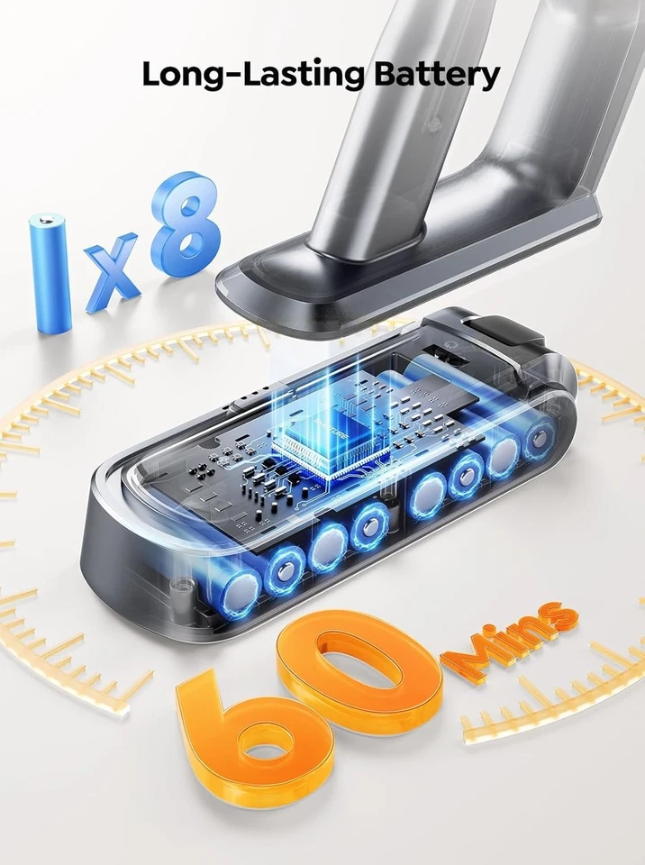 45Kpa无绳吸尘器550W轻便吸尘器可充电 — 第 4/4 张图片