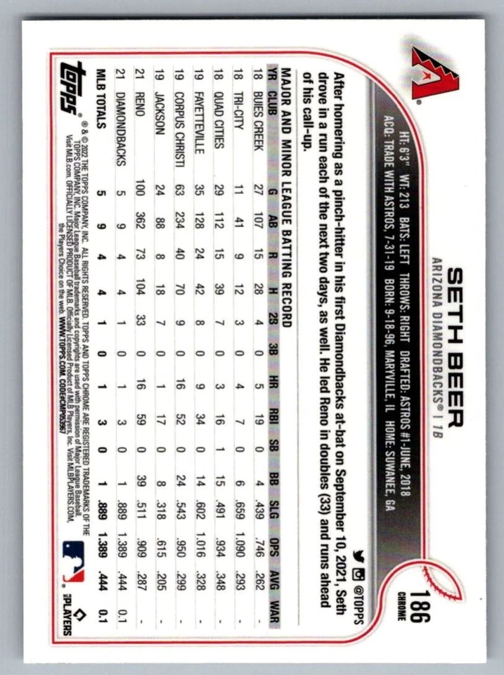2022 Topps Chrome Seth Beer Rookie Arizona Diamondbacks #186 - Image 2 of 2