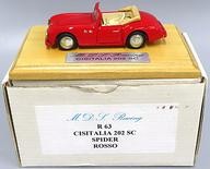 Miniature Car Cisitalia 202 Sc Spider Rosso Red R63 | eBay