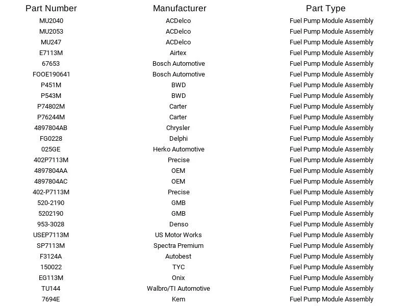 Módulo de bomba de combustible Airtex E7113M para Chrysler Dodge Plymouth Cirrus 98-00 Foto 3 de 4