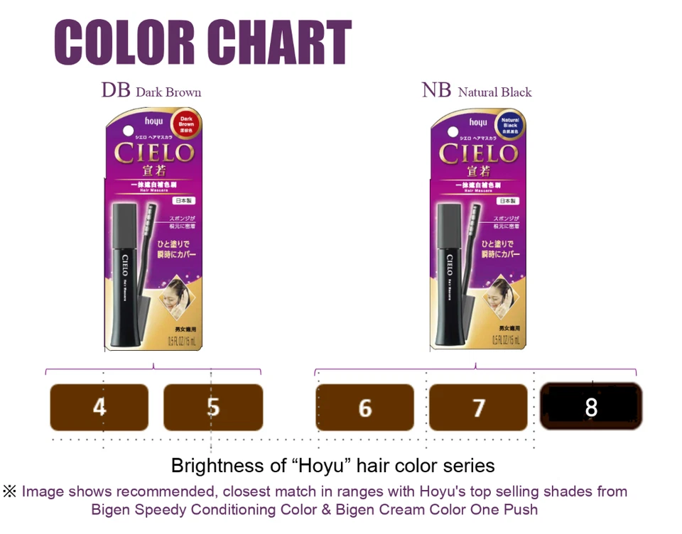 Novo em folha Rímel de Cabelo HOYU CIELO Retoque Instantâneo Cor do Cabelo - Envio dos EUA - Imagem 2 de 3