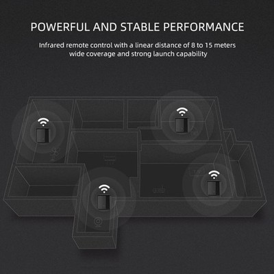 Für Mini Smart Fernbedienung für Wifi für IR Blaster und für Alexa Sprachass
