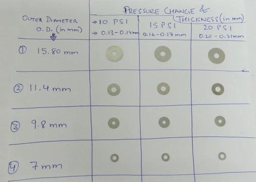 Assorted Diesel Injector Shim Kit / Pressure Shims - 4 O.D's in 3 thicknesses
