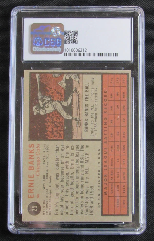 1962 Topps #25 Ernie Banks Cubs HOF CGC 5.5 EX+ Nice Z754 - Image 2 of 2