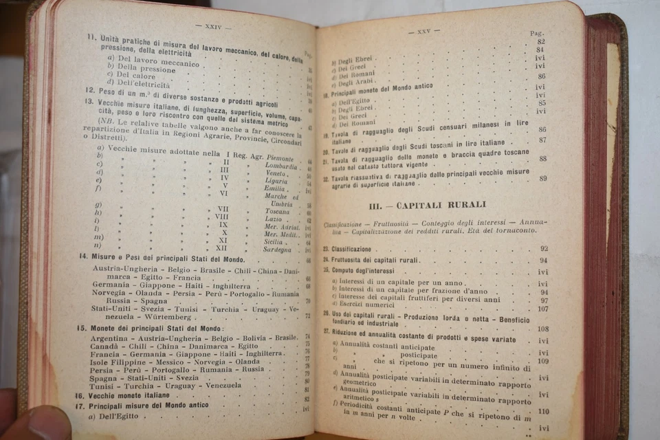 Niccoli PRONTUARIO DELL'AGRICOLTORE e dell'INGEGNERE RURALE Manuali Hoepli 1911 - Immagine 4 di 4
