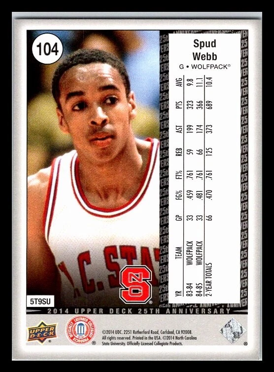 2014 Upper Deck 25th Anniversary Silver #104 Spud Webb 246/250 !! - Image 2 of 2
