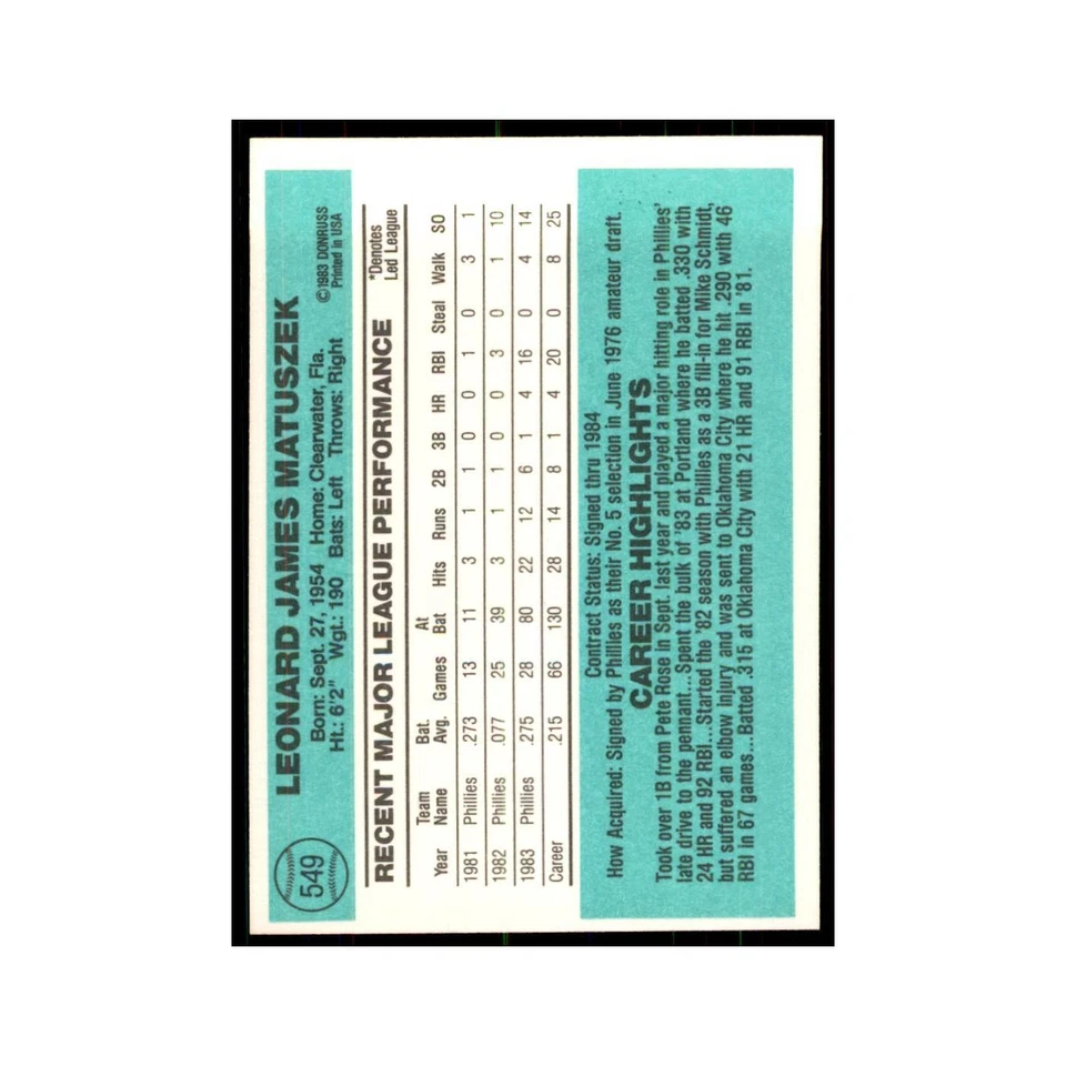 Len Matuszek 1984 Donruss #549 Philadelphia Phillies Baseball Card NM - Image 2 of 3