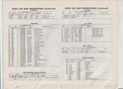 1951 HALLICRAFTERS Model S-77 Multi-Band Receiver Service