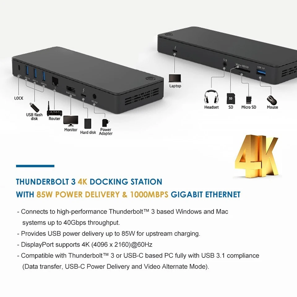 Thunderbolt 3 , 9 in 1 Universal 4k Docking Station Compatible with APPLE and PC - Image 3 of 4