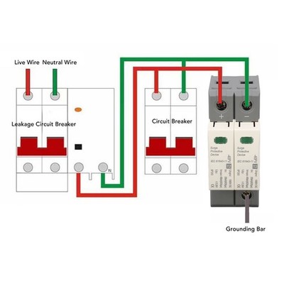  Protective Device 1000V DC 20 40KA 2P PC Photovoltaic PV Voltage Prote SET