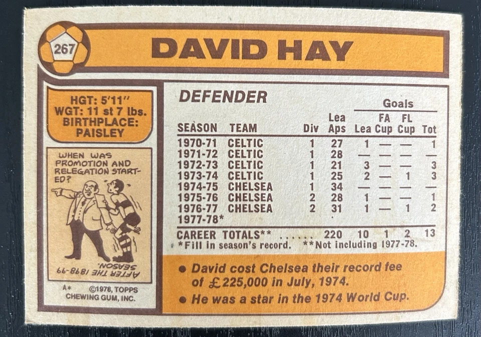 Topps Football Card 1978/79, #267 David Hay, Chelsea - Image 2 of 3