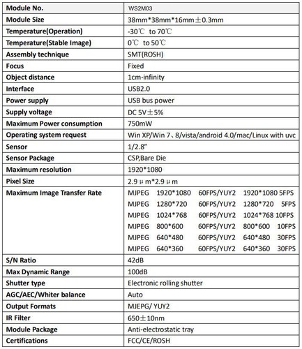 60fps 1080P USB Camera With 5-50mm 2.8-12mm Varifocal CS Lens 1920x1080 Webcam - Afbeelding 8 van 16