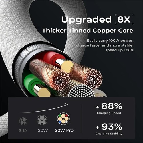 Apple iPhone 15 16 Pro Max 60 Watt USB Type C Cable Lead Samsung Orignal - Picture 4 of 12