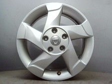 Jantes Dacia DUSTER