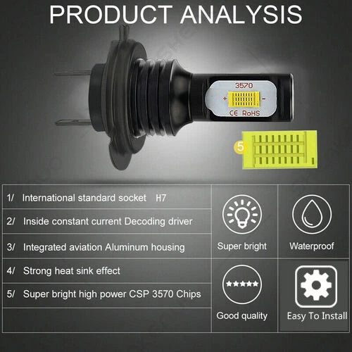 Para BMW R1150RT 2000-2006 4X H3+H7 LED Faros Bombillas haz alto bajo 6000K HKB Foto 3 de 4
