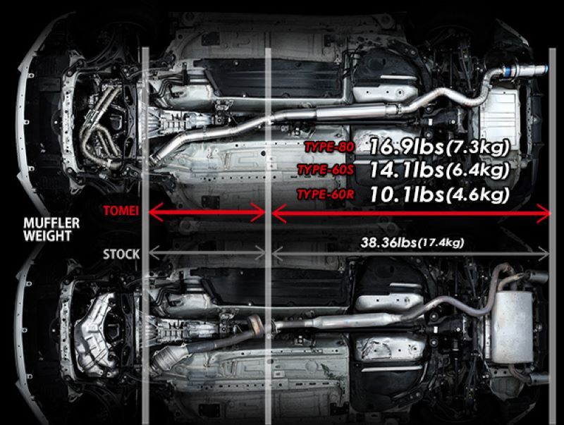 Tomei Expreme Titanium Muffler Kit Type-60S for 12-2021 FRS