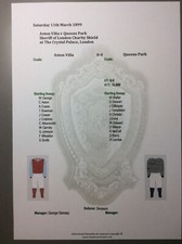 1899 Sheriff of London Charity Shield Aston Villa v Queens Park Matchsheet
